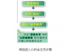 深圳：微信登陆就可查询办理公积金业务