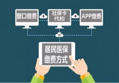 青岛居民社会医疗保险补缴经办规程
